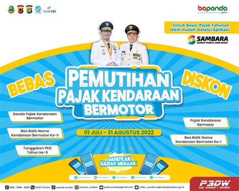 5 Alasan Pemutihan Pajak Motor 2023 Bikin Dompet Lega! Nomor 3 Bikin Kaget!