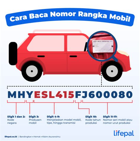 5 Cara Cek Nomor Mobil yang Paling Akurat dan Cepat, Coba Sekarang! 5 Cara Cek Nomor Mobil yang Paling Akurat dan Cepat, Coba Sekarang!