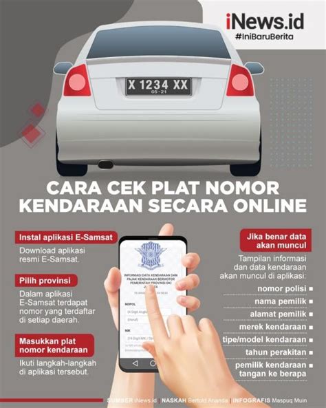 5 Cara Cek Pajak dari Plat Nomor yang Bisa Kamu Lakukan dalam 5 Menit!