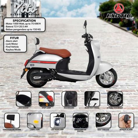 5 Motor Listrik Cuma Mulai Rp10 Jutaan! ⚡⚡️ 5 Motor Listrik Cuma Mulai Rp10 Jutaan! ⚡⚡️
