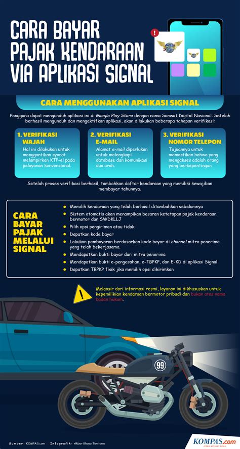 7 Trik Jitu Cek Kendaraan Bermotor Online: Cepat, Mudah, Anti Ribet! 7 Trik Jitu Cek Kendaraan Bermotor Online: Cepat, Mudah, Anti Ribet!