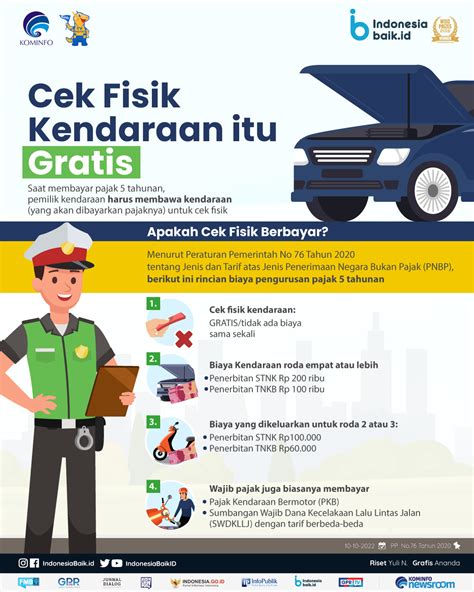 7 Trik Jitu Cek Kendaraan Bermotor Online: Cepat, Mudah, Anti Ribet! 7 Trik Jitu Cek Kendaraan Bermotor Online: Cepat, Mudah, Anti Ribet!