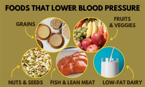 High Blood Pressure? New Study Says Load Up on THESE Foods!