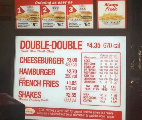 In-N-Out Menu Shake-Up: RFK Jr.’s Rule Forces Changes!